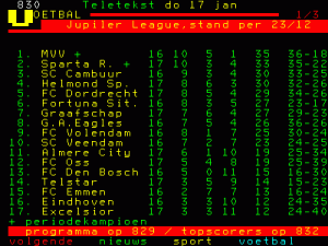 Stand zonder AGOVV A